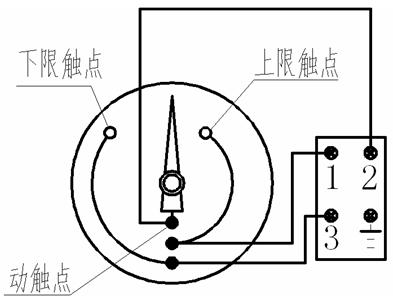 WTZ-288、WTQ-288 電(dian)接點壓(ya)力(li)式溫度計